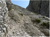 Lienzer Dolomitenhütte - Kleine Gamswiesenspitze